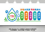 珍惜水资源文化墙