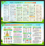 全民健康素养宣传月