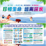 中小学生游泳防溺水宣传栏