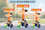 毕业季立牌指示牌异形牌