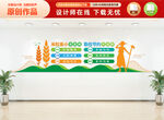 食堂文化墙