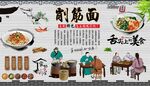 削筋面