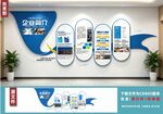 企业简介背景墙墙展示