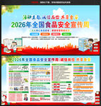 2026年食品安全宣传周