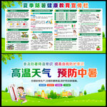 预防中暑