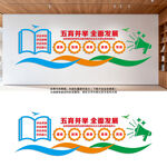 五育并举全面发展校园文化墙