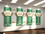 宿舍文化墙展板