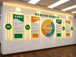 慢性疾病预防控文化墙展板