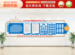 社区网格文化墙
