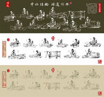 中江挂面制作工艺流程图线描图