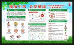 世界预防中风日宣传栏
