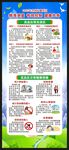 全国高血压日展架