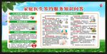世界家庭医生日宣传栏