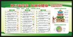 全民营养周宣传栏