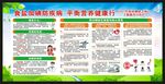防治碘缺乏病日宣传栏