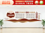 文明餐桌公约文化墙