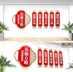 新时代党的治疆方略文化墙