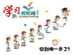 学习阶梯 迈向进步每一步 