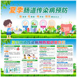 夏季肠道传染病预防