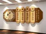 中医文化墙