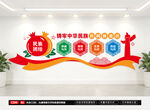 民族共同体意识文化墙