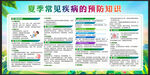 夏季健康知识宣传栏