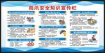 防洪防汛知识宣传栏