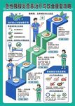 公务员考试报名流程指南