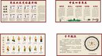 中医养生展板