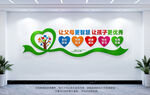 家长学校文化墙