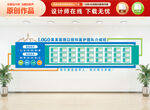 医护团队文化墙