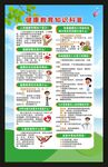 健康教育知识海报