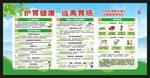 预防胃癌知识宣传栏