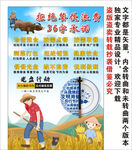 拒绝餐饮浪费36字承诺