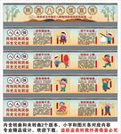 陕西八大怪