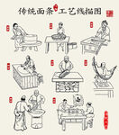 传统面食工艺流程图解
