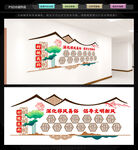 村规民约文化墙