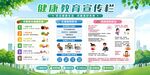 健康教育宣传栏展示