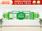 绿色企业文化墙
