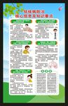 世界防治结核病日海报