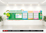 卡通班级学习文化园地班