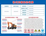 轮式挖掘机施工验收牌