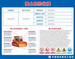 推土机施工验收牌