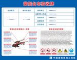 凿岩台车施工验收牌