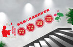 校园楼梯文化墙