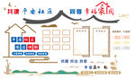 综治 平安社区文化墙