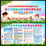 2026世界母乳喂养周宣传栏