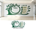 校风校训