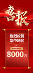 热烈庆祝中标8000万