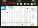 安全生产进工地